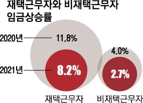 서울신문