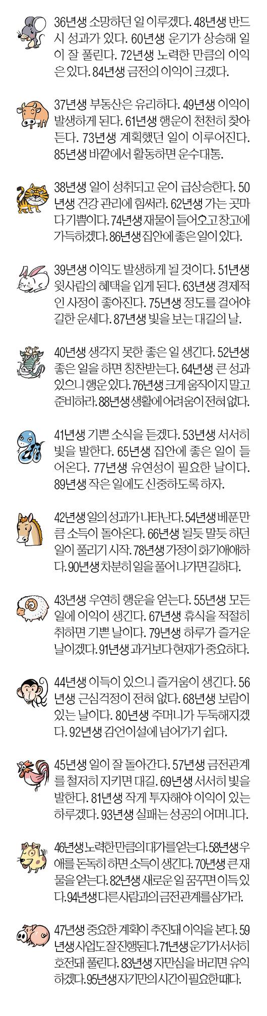 서울신문