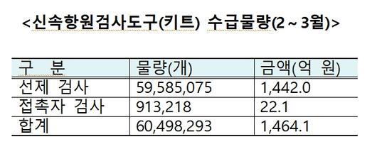 서울신문