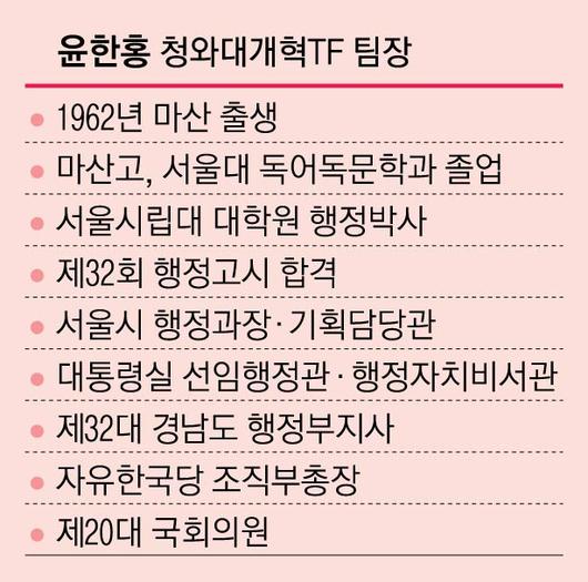 서울신문