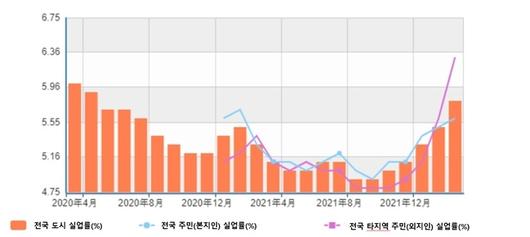 서울신문