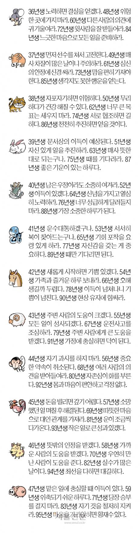 서울신문