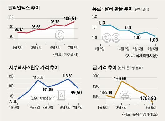 서울신문