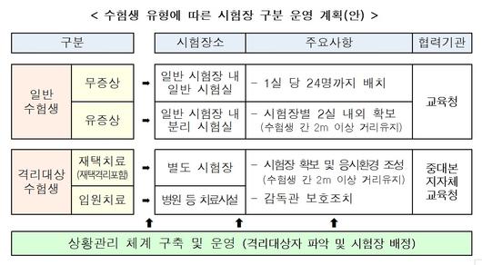 서울신문