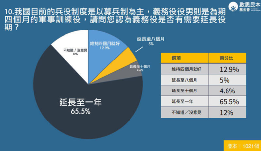 서울신문