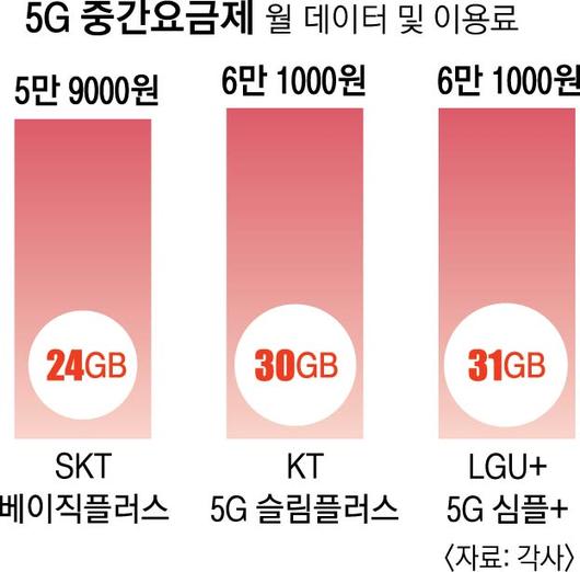 서울신문