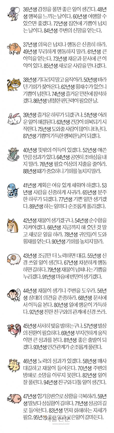 서울신문