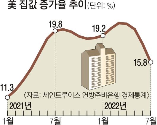 서울신문