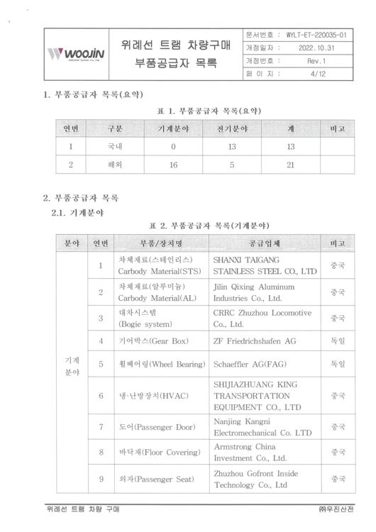 서울신문