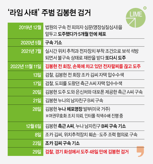 서울신문