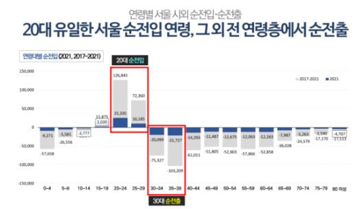 서울신문