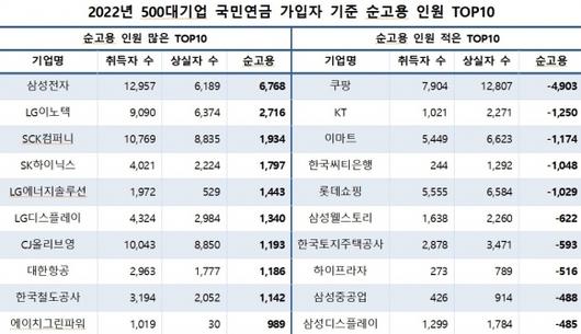 서울신문