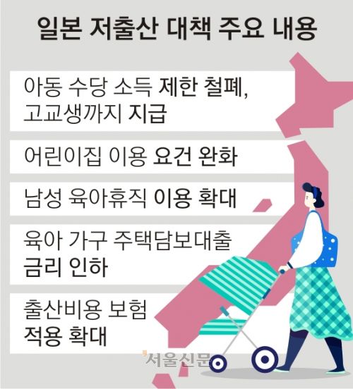 서울신문