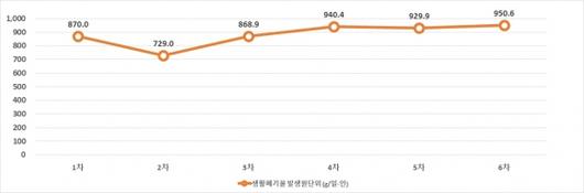 서울신문