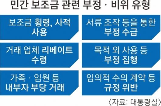 서울신문