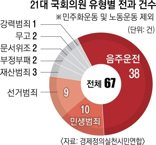 서울신문