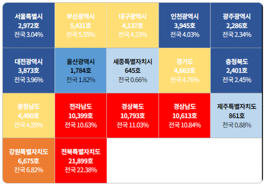 서울신문