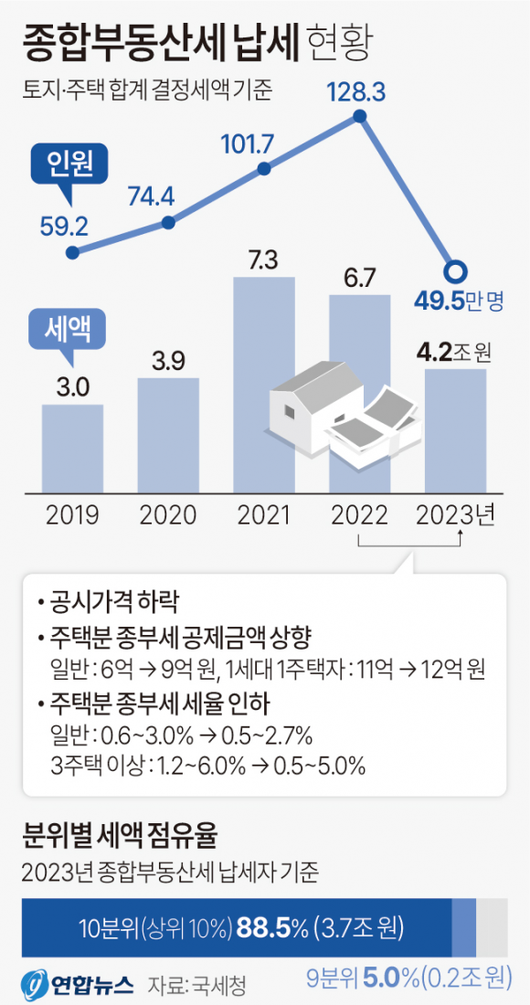 서울신문