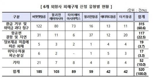 서울신문