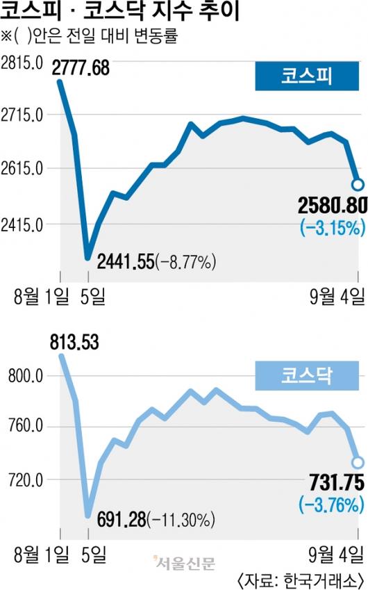 서울신문