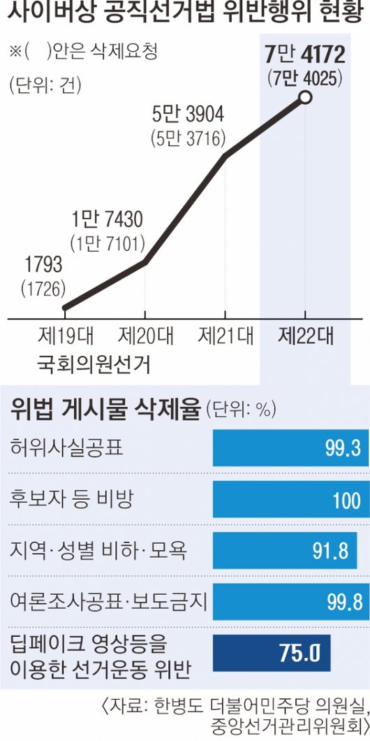 서울신문