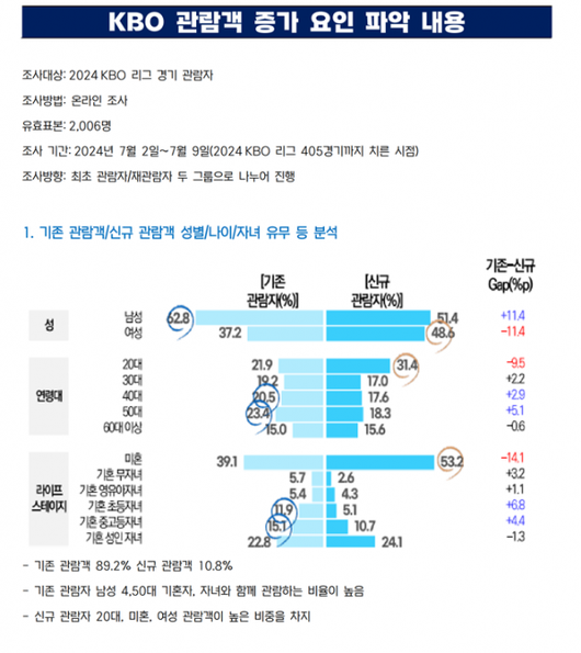 서울신문