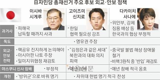 서울신문