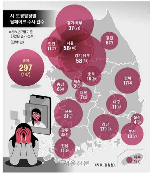 서울신문