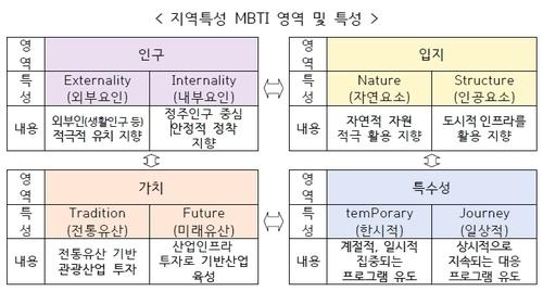 서울신문