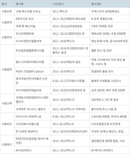 서울신문