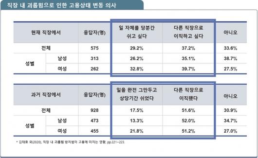 서울신문