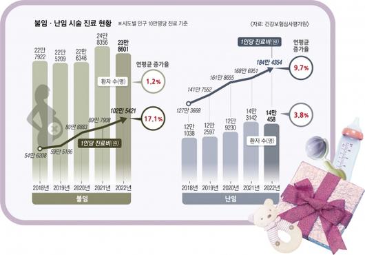 서울신문