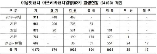 서울신문