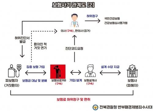 서울신문