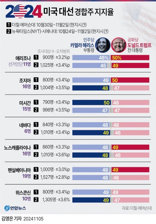 서울신문