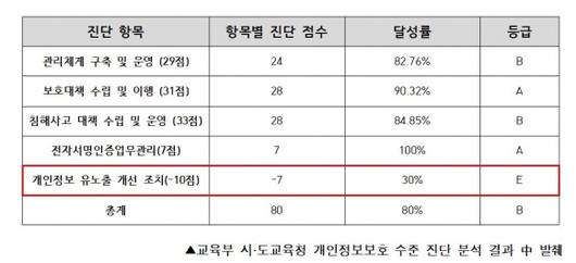 서울신문