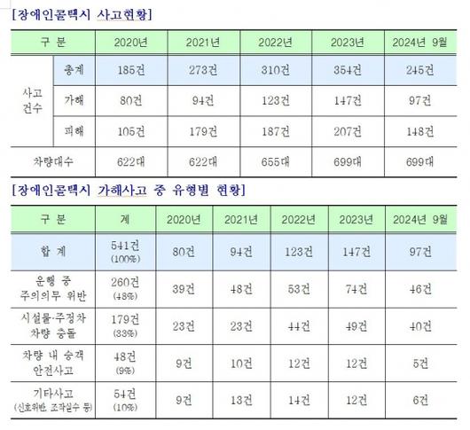 서울신문