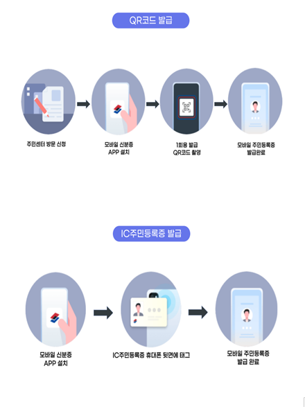 서울신문