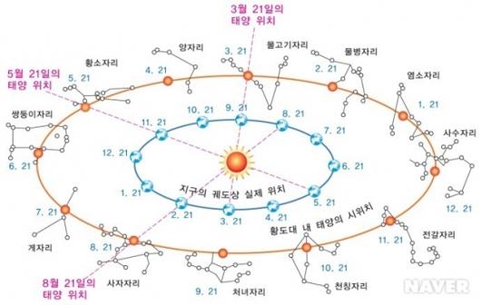 서울신문