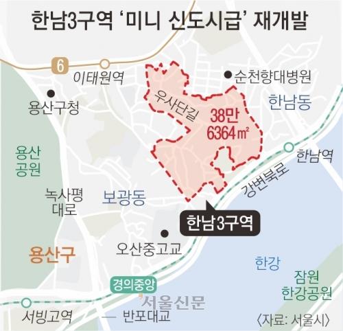 서울신문