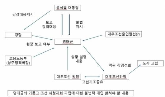 서울신문