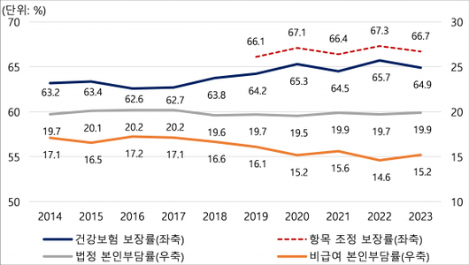 서울신문