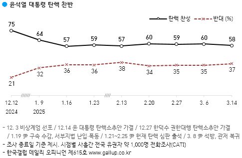 서울신문