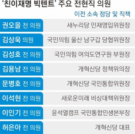 서울신문