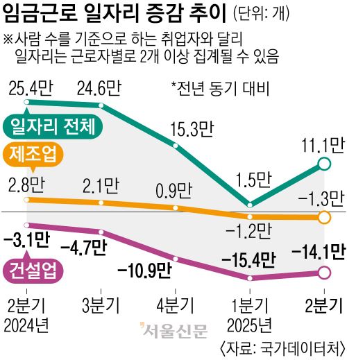 서울신문
