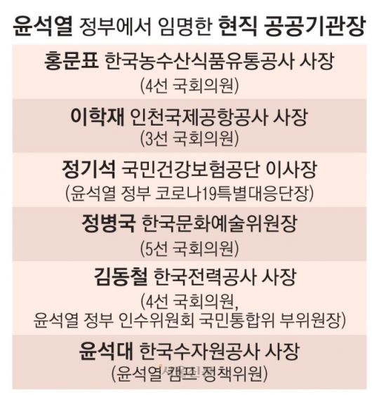 서울신문