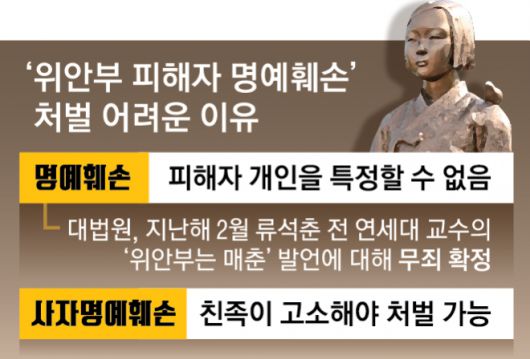 서울신문