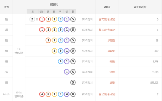 문화뉴스