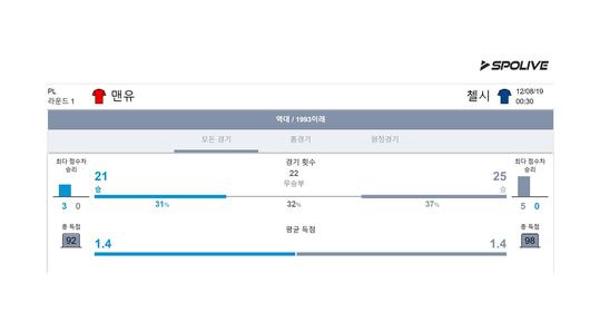 인터풋볼