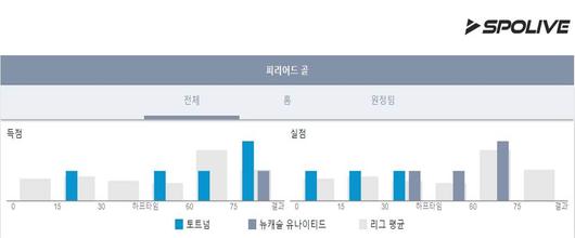 인터풋볼